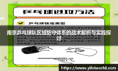 南京乒乓球队区域防守体系的战术解析与实践探讨