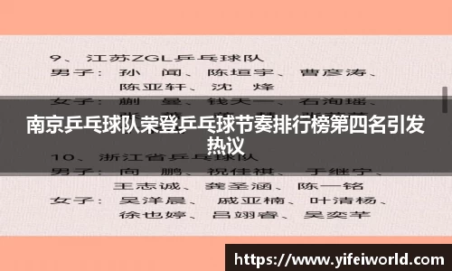 南京乒乓球队荣登乒乓球节奏排行榜第四名引发热议