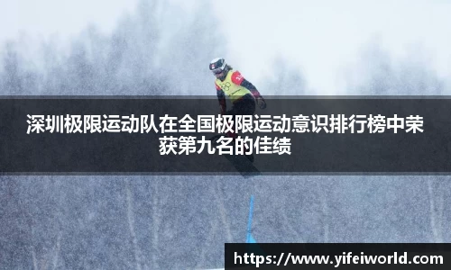 深圳极限运动队在全国极限运动意识排行榜中荣获第九名的佳绩